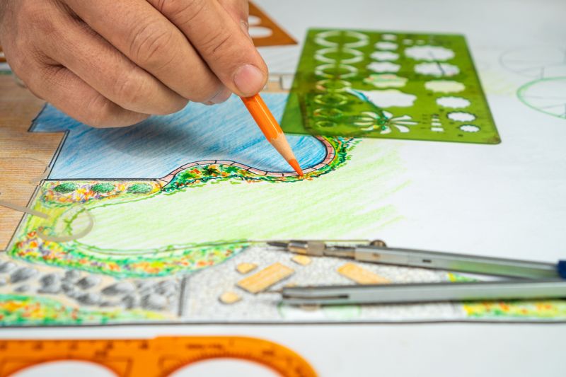 Final Landscape Results